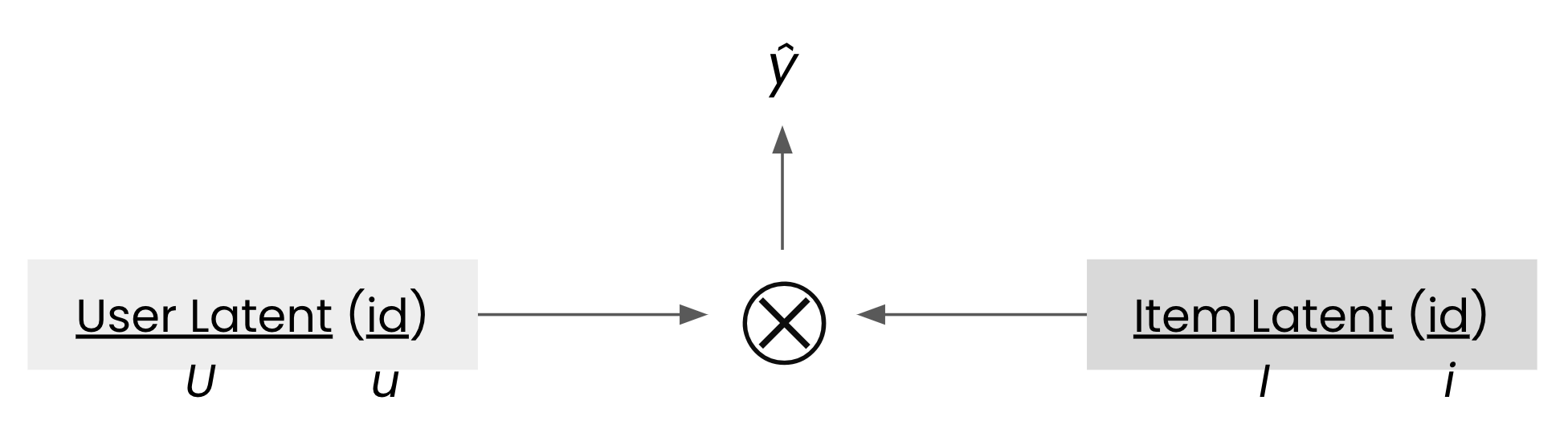 matrix-factorization-fig.png