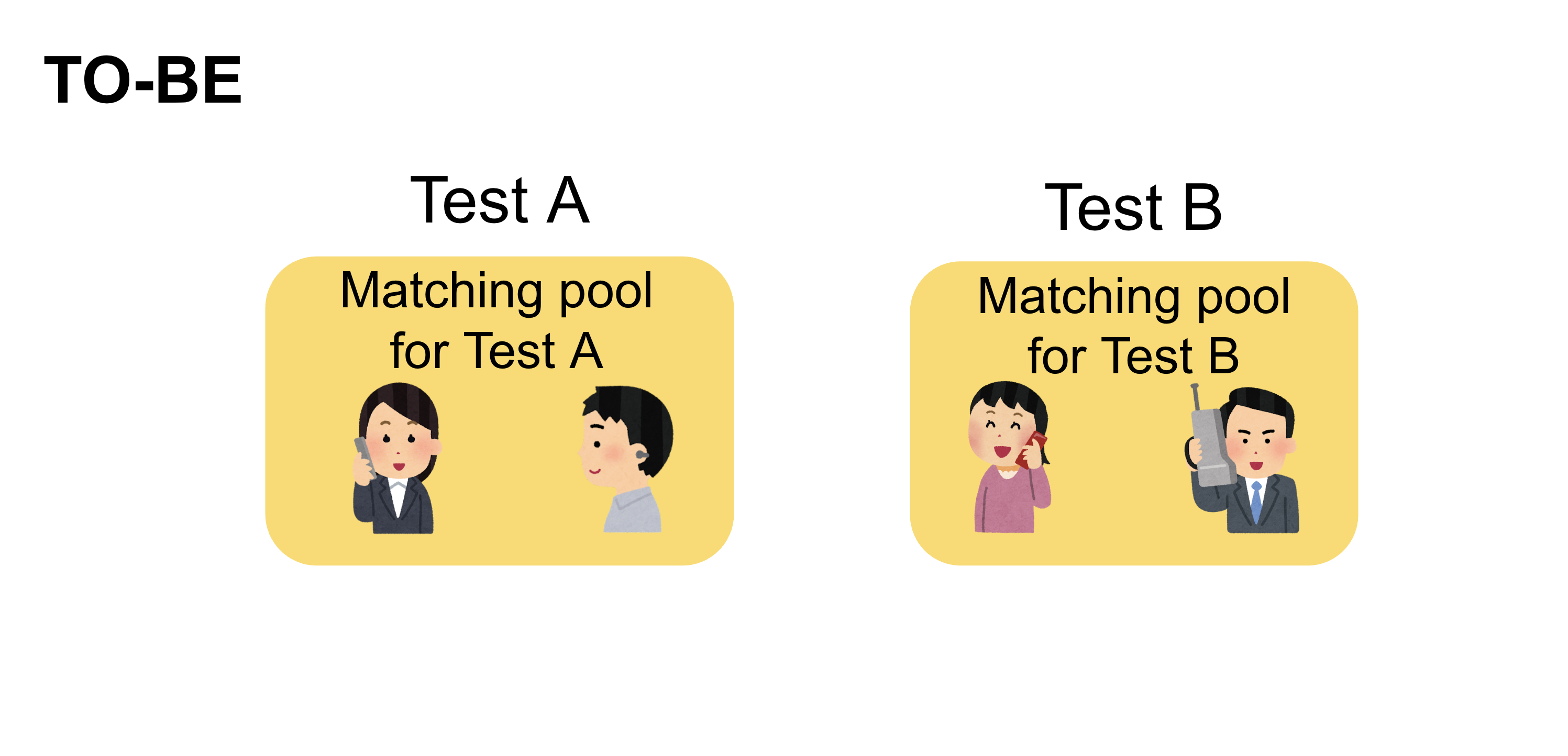to-be-matching_pool
