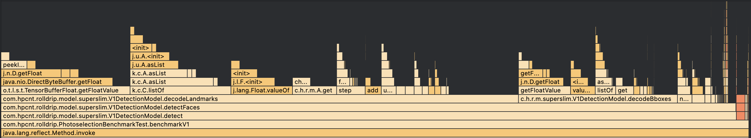 TensorBuffer 최적화를 위한 Flame Chart 분석 결과