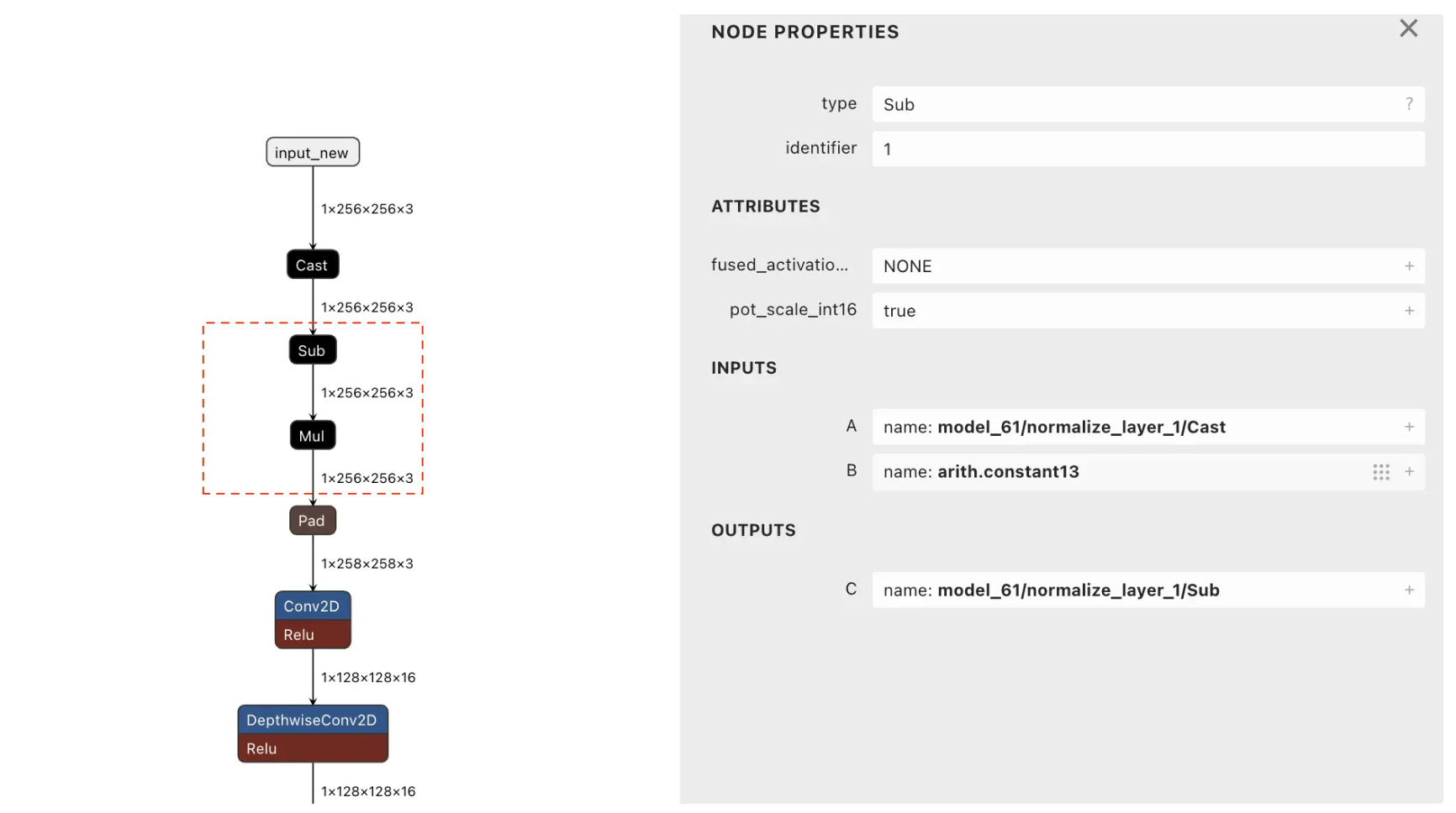 스레드 풀 크기에 따른 연산별 성능 변화 그래프